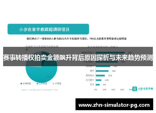赛事转播权拍卖金额飙升背后原因探析与未来趋势预测 赛事转播权拍卖金额飙升背后原因探析与未来趋势预测