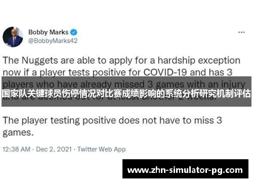 国家队关键球员伤停情况对比赛成绩影响的系统分析研究机制评估 国家队关键球员伤停情况对比赛成绩影响的系统分析研究机制评估