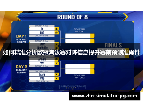 如何精准分析欧冠淘汰赛对阵信息提升赛前预测准确性