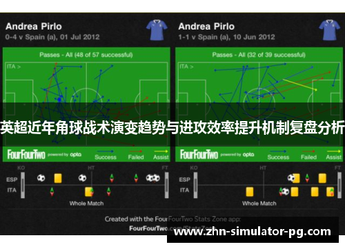 英超近年角球战术演变趋势与进攻效率提升机制复盘分析