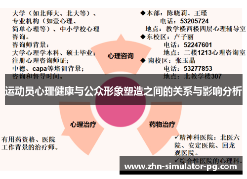 运动员心理健康与公众形象塑造之间的关系与影响分析
