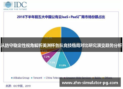 从防守稳定性视角解析美洲杯各队竞技格局对比研究演变趋势分析