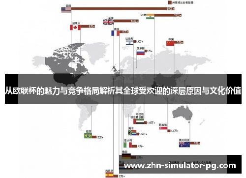 从欧联杯的魅力与竞争格局解析其全球受欢迎的深层原因与文化价值