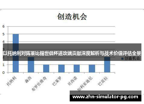 以托纳利对阵莱比锡世俱杯进攻端贡献深度解析与战术价值评估全景