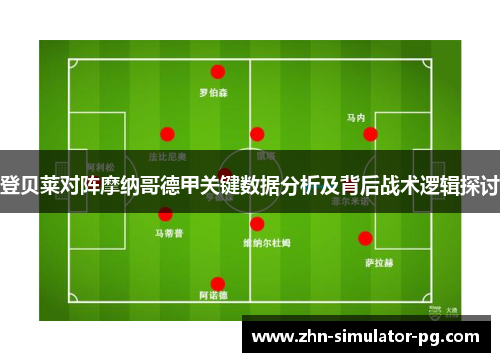 登贝莱对阵摩纳哥德甲关键数据分析及背后战术逻辑探讨 登贝莱对阵摩纳哥德甲关键数据分析及背后战术逻辑探讨