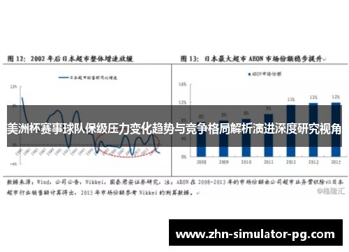 美洲杯赛事球队保级压力变化趋势与竞争格局解析演进深度研究视角 美洲杯赛事球队保级压力变化趋势与竞争格局解析演进深度研究视角